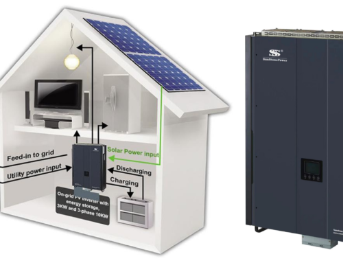 Nová serie solar měničů SunStonePower SMCIH